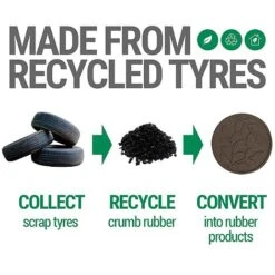 Reversible Eco-Friendly Stepping Stone Leaves - Earth 11 Reversible Eco-Friendly Stepping Stone Leaves - Earth -Bloom Haven Herbaceous Perennials Deals Store G3007 Stepping Stones Earth AD 2000x2000 1