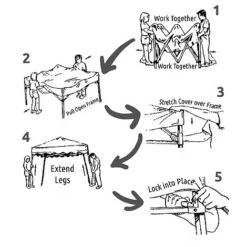 Idooka Pop Up Gazebos- Freestanding Awnings & Canopies & Party Tents -Bloom Haven Herbaceous Perennials Deals Store Instructions1