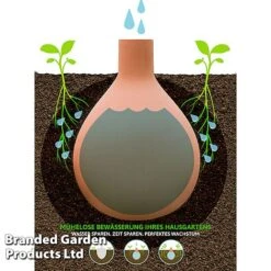 Hydro-Max Self-Regulating Watering System 8 Hydro-Max Self-Regulating Watering System -Bloom Haven Herbaceous Perennials Deals Store WATE HYDROMAX3 S48288