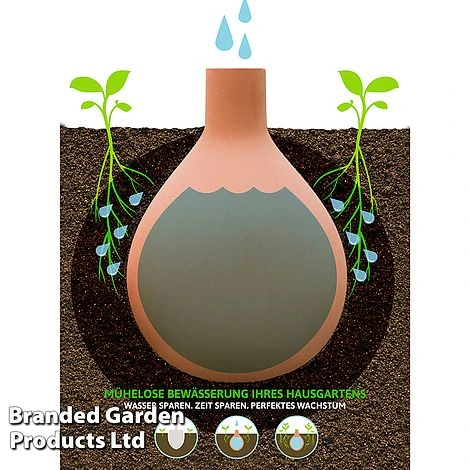 Hydro-Max Self-Regulating Watering System 4 Hydro-Max Self-Regulating Watering System - Image 4