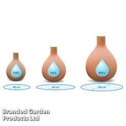 Hydro-Max Self-Regulating Watering System 9 Hydro-Max Self-Regulating Watering System -Bloom Haven Herbaceous Perennials Deals Store WATE HYDROMAX3 S48289