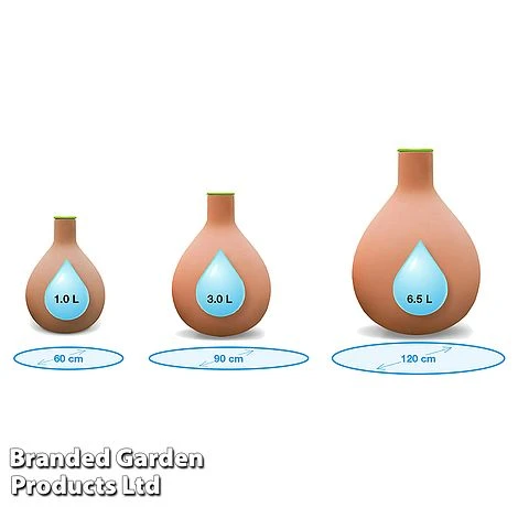 Hydro-Max Self-Regulating Watering System 5 Hydro-Max Self-Regulating Watering System - Image 5