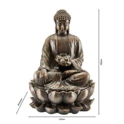 Serenity Sitting Buddha Water Feature -Bloom Haven Herbaceous Perennials Deals Store WEBG39634